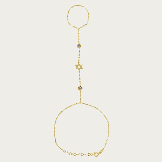 The Magen David Handchain