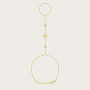 The Magen David Handchain